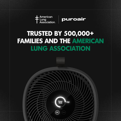 PuroAir 130i Smart Air Purifier