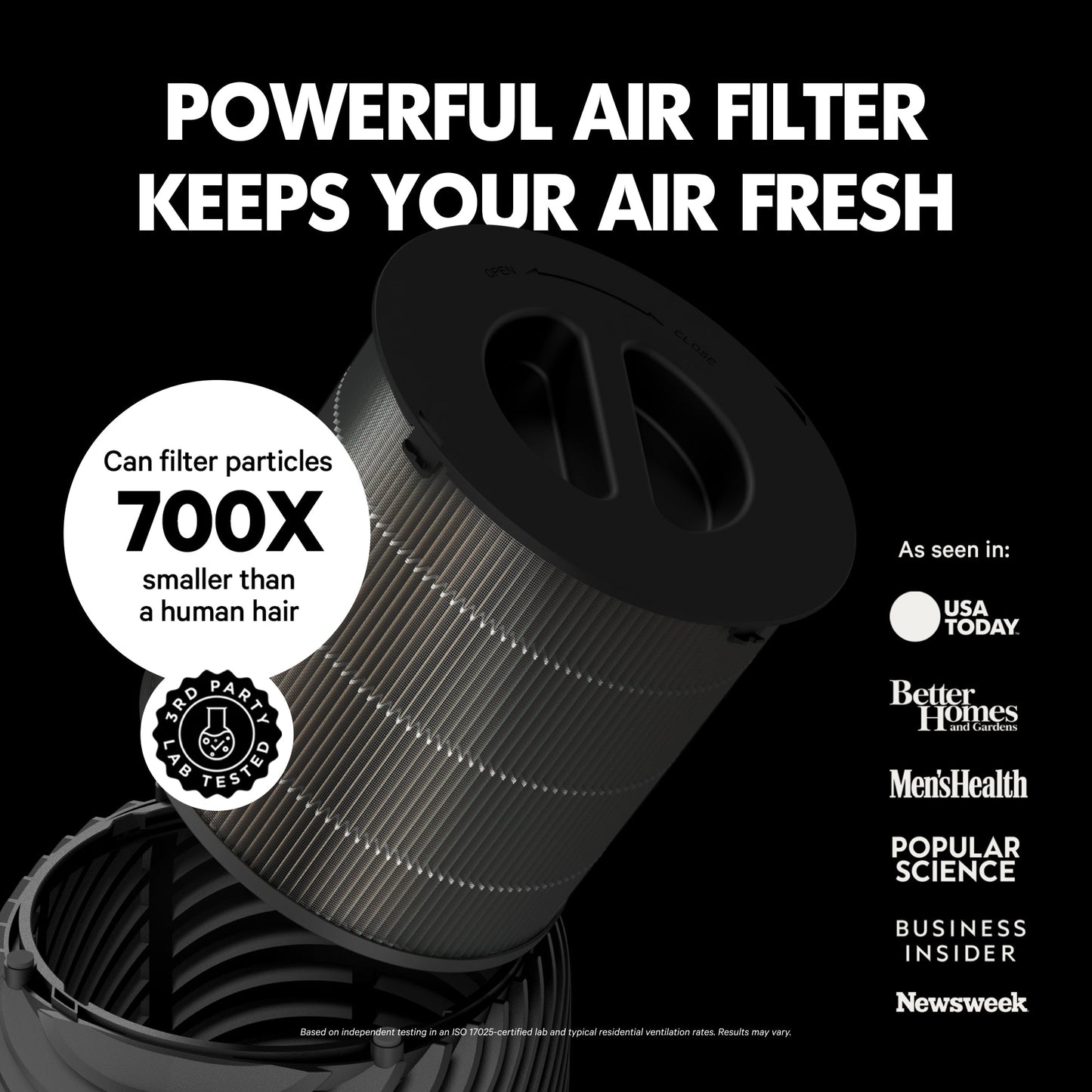 PuroAir 130i Smart Air Purifier