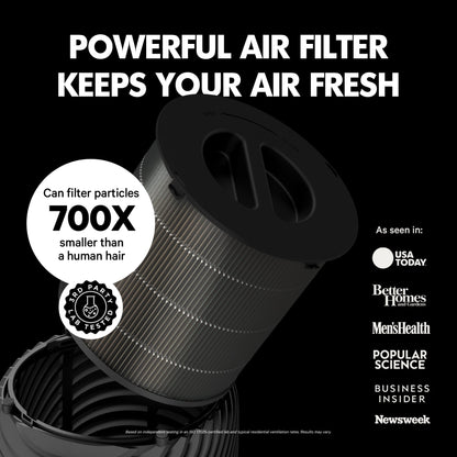 PuroAir 130i Smart Air Purifier